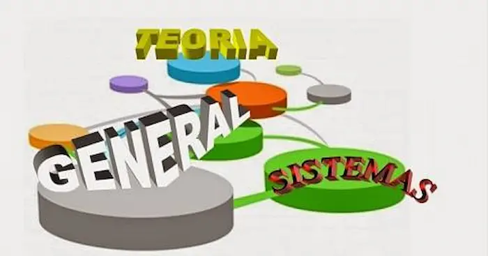 teoría general de sistemas